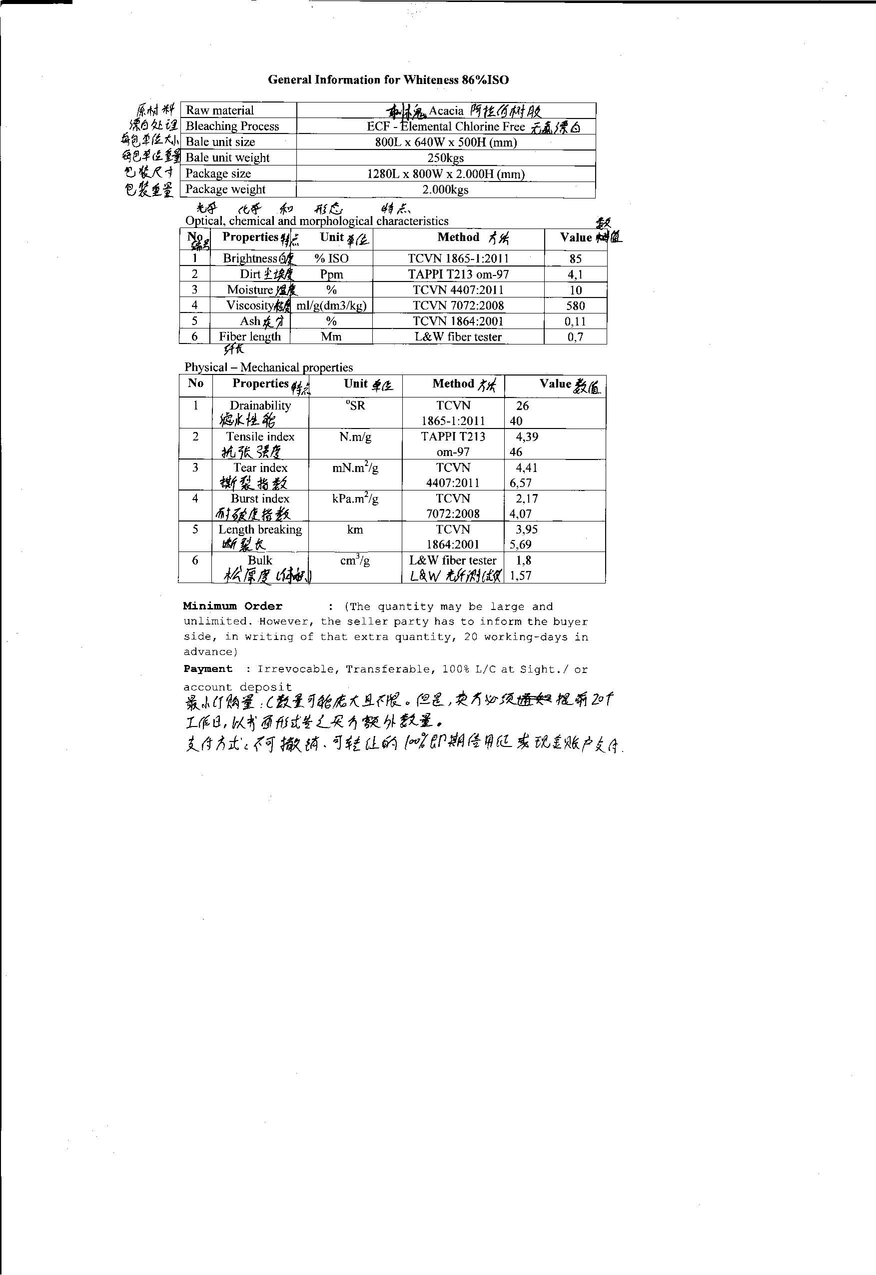 供應(yīng)低價高質(zhì)進口木漿