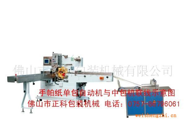 包裝機械設計工程師