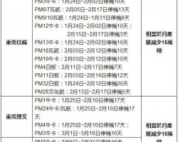 春節將至，各大紙企的停產計劃