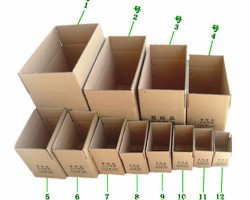 快遞包裝問題亟待解決