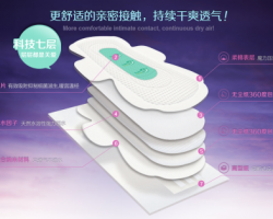 什么是負離子衛生巾