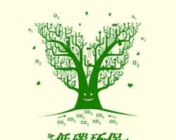 低碳環保——造紙機的未來之路