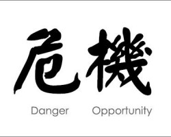 紙箱廠生存的四個(gè)危機(jī)