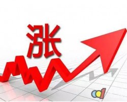 APP、泉林等再漲，已累計20家紙廠提價