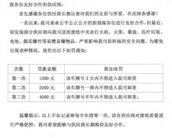 天干物燥，紙廠出警告！
