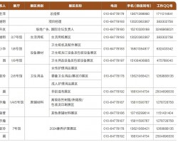 第三十一屆生活用紙國(guó)際科技展覽會(huì)